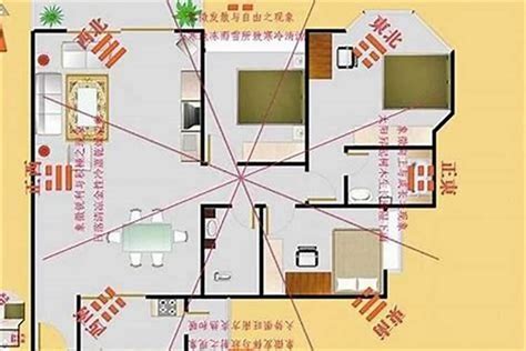 家的财位在哪里|住宅风水的“财位”怎么找和布置？13超详细图解来教你，快收藏！